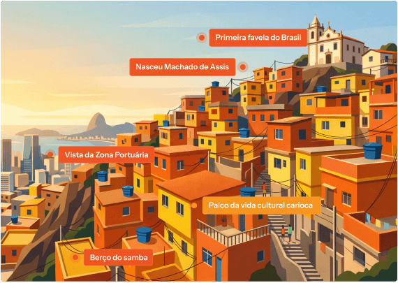 Ilustração do Morro da Providência com pontos históricos marcados